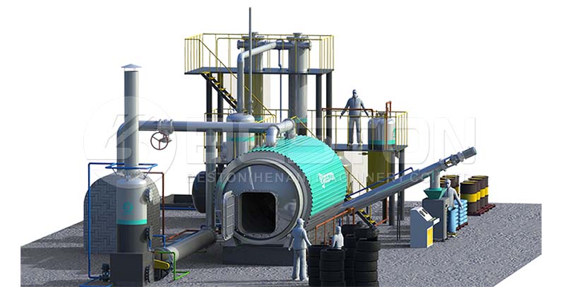 Beston Waste Plastic Pyrolysis Plant Design