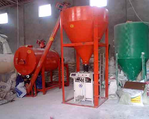 Best Dry Mortar Production Machine